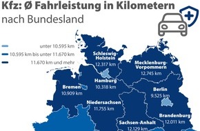 CHECK24 GmbH: Kfz-Versicherung: In Mecklenburg-Vorpommern fahren Autos am weitesten