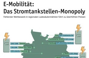 LichtBlick SE: Bremse für die E-Mobilität: Monopolisten dominieren regionale Ladesäulenmärkte