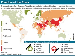 BLOGPOST Media landscape Mexico: &quot;Too little independent quality journalism&quot;