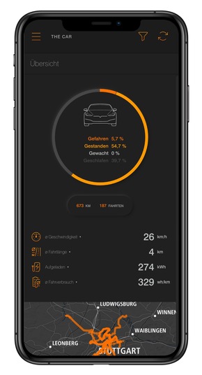 Aktuelle Pressemeldung: Juice Technology launcht All-in-One-App j+ pilot für E-Automobilisten und alle, die es werden wollen