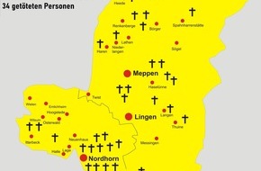 Polizeiinspektion Emsland/Grafschaft Bentheim: POL-EL: Landkreis Emsland/Grafschaft Bentheim "Uns reicht's!" - neues Verkehrsprojekt geht an den Start