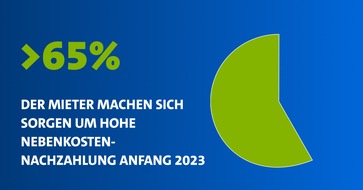 ista SE: Heizkosten: Mehr als die Hälfte der Haushalte steuert unvorbereitet auf Nachzahlungen zu