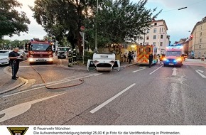 Feuerwehr München: FW-M: Wochenendrückblick der Feuerwehr München (18. - 20.Juli 2025)