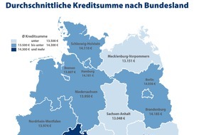 CHECK24 GmbH: Kreditatlas: Baden-Württemberger leihen am meisten Geld von der Bank