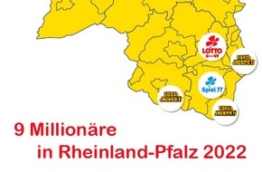 Lotto Rheinland-Pfalz GmbH: Stabiles Geschäftsjahr für LOTTO Rheinland-Pfalz