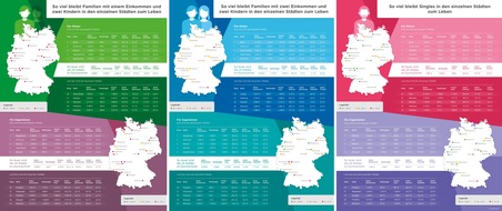 Pepper Media Holding GmbH: Studie zeigt: Das sind die günstigsten und teuersten Städte Deutschlands