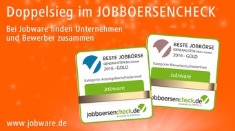 Jobware GmbH: Jobware führt die Jobbörsen an / 95 Prozent der Arbeitgeber würden Jobware weiterempfehlen