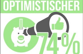 RaboDirect Deutschland: Forsa-Studie: Mehrheit der Deutschen beurteilt die Zukunft positiv / Sparer sind besonders optimistisch