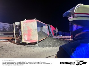 FW-M: Wochenendr&uuml;ckblick der Feuerwehr M&uuml;nchen f&uuml;r den 24. bis 26. April 2026