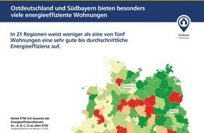Postbank: Postbank Wohnatlas 2025: Energieeffizient wohnen - wo sich der Kauf besonders lohnt