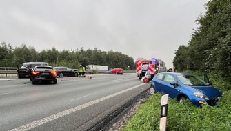 FW-EN: Feuerwehr Schwelm am Mittwoch häufig gefordert