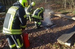 Freiwillige Feuerwehr Reichenau: FW Reichenau: Unbewachtes Lagerfeuer mit Feuerwerkskörpern entdeckt, Reichenau-Waldsiedlung, 01.01.2023