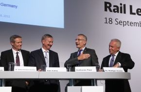 Messe Berlin GmbH: InnoTrans Convention: Informative Podiumsdiskussionen zu aktuellen und zukunftsrelevanten Themen der Bahnbranche