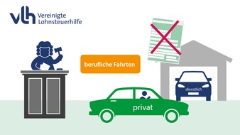 Vereinigte Lohnsteuerhilfe e.V. - VLH: Privatauto statt Firmenwagen f&uuml;r Dienstreise: Kein Werbungskostenabzug