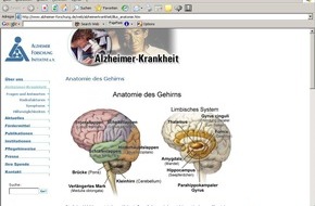 Alzheimer Forschung Initiative e. V.: 10 Jahre Alzheimer Forschung Initiative e.V. - Neuer Internetauftritt