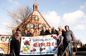 Klinikum Stuttgart: 42.000 Euro für krebskranke Kinder gesammelt