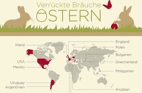 Idealo Internet GmbH: So feiert die Welt Ostern: 13 ausgefallene Festbräuche (mit Infografik)