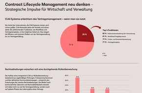 BearingPoint GmbH: Wie Contract Lifecycle Management aus Vertragsabsätzen Geschäftsumsätze macht