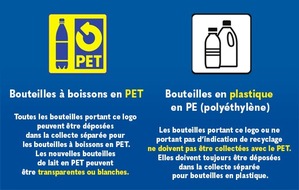 Verein PRS PET-Recycling Schweiz: Communiqué de presse: Les bouteilles de lait pourront à l’avenir être recyclées en cycle fermé