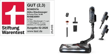 Rowenta: Rowenta X-Force Flex 14.80 von Stiftung Warentest als zweitbester Akku-Staubsauger mit der Note GUT ausgezeichnet