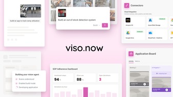 viso.ai: Die rasche Marktakzeptanz von &bdquo;Viso Now" signalisiert einen grundlegenden Wandel in der Art und Weise, wie Computer-Vision-Anwendungen entwickelt werden