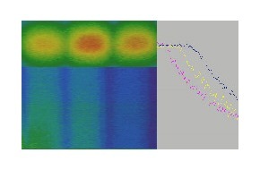 Flir AG: Neue zerstörungsfreie Prüfung von Hohlprofilen oder Rohren, zum Feststellen von Korrosion, Gefügeveränderungen oder Feuchtigkeit im Innern