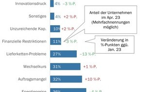 Swissmechanic Schweiz: Medienmitteilung: MEM-Branche hat grosse Personalsorgen