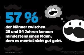 Pringles: Aktuelle YouGov-Umfrage im Auftrag von Pringles zeigt / Männer und mentales Wohlbefinden: Wunsch nach Offenheit trifft auf Unsicherheit
