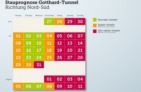 Touring Club Schweiz/Suisse/Svizzero - TCS: Prognosen für den Sommerverkehr: noch schlechter als erwartet