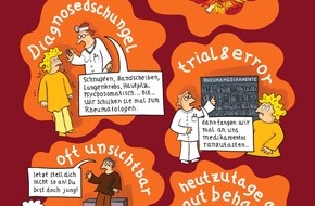 Klinikum Nürnberg: Klinikum Nürnberg lädt zur Eröffnung der Ausstellung "Comic meets Rheuma" ein