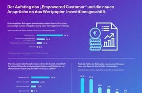 BearingPoint GmbH: Selbstentscheider im Wertpapiergeschäft auf dem Vormarsch - Zukunft der Anlageberatung in Gefahr?