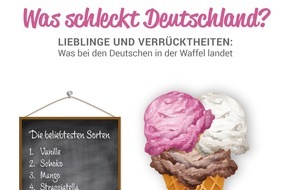 Sparwelt.de: Tag der kreativen Eissorten: Von Spargel bis Gin Tonic