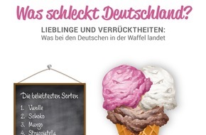 Sparwelt.de: Tag der kreativen Eissorten: Von Spargel bis Gin Tonic