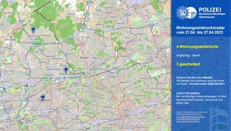 Polizeipräsidium Oberhausen: POL-OB: Wohnungseinbruchsradar für Oberhausen