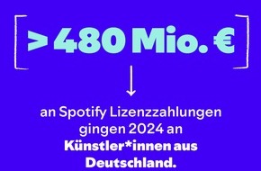 Spotify GmbH: Loud & Clear: Spotify präsentiert Zahlen für Deutschland