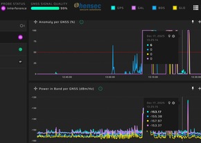 hensec demonstriert Luftraum&uuml;berwachungssystem auf Europas gr&ouml;&szlig;tem Truppen&uuml;bungsplatz