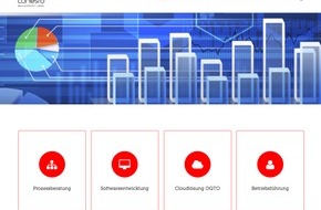 Care-Energy Holding GmbH: Care-Energy steigt bei conesro Management GmbH ein