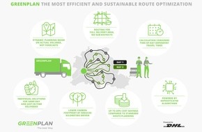 Deutsche Post DHL Group: PM: Greenplan - The best Way: Logistikexperten führen leistungsfähigen Algorithmus zur individuellen Routenoptimierung ein / PR: Greenplan - the best way: Logistics experts launch powerful algorithm for individual route ...