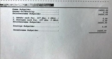 Polizei Bochum: POL-BO: Bochum / 14.220 EUR - Bochums bislang teuerster Parkverstoß!