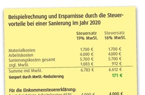 ISOTEC GmbH: Jetzt feuchte Häuser und Keller sanieren / Bares Geld sparen mit Mehrwertsteuersenkung & Co.