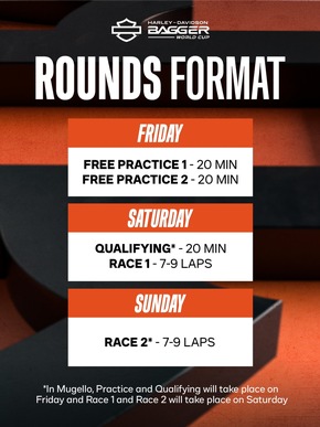 Harley-Davidson Bagger World Cup bestätigt weitere Teams, gibt das Wochenendformat bekannt und startet den Ticketverkauf