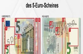 franke-media.net: Wie sicher ist der neue 5-Euro-Schein wirklich? (BILD)