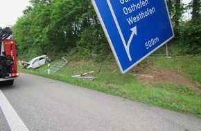 Verkehrsdirektion Mainz: POL-VDMZ: Verkehrsunfall mit zwei Schwerverletzten Frauen