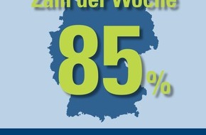 CosmosDirekt: Zahl der Woche: 85 Prozent der Deutschen sehen das Auto als Symbol für Unabhängigkeit (BILD)