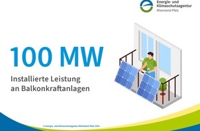 Energie- und Klimaschutzagentur Rheinland-Pfalz GmbH: Zahl des Monats: 100 MW