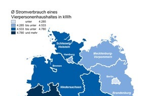 CHECK24 GmbH: Saarländer verbrauchen am meisten Strom, Sachsen am wenigsten