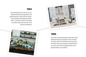 Infografik: Das Küchenupdate - die Kochstube im Wandel der Zeit