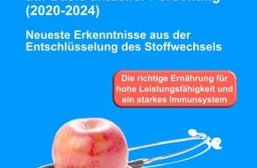 Diplomatic Council - Diplomatischer Rat: Einzigartig: Neues Buch über Ernährungskonzepte auf Basis der aktuellen Forschung von 2020 bis 2024