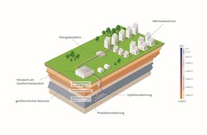 badenova AG & Co. KG: badenova Pressemeldung: Erdwärme-Breisgau - Zielgebiet wird konkreter