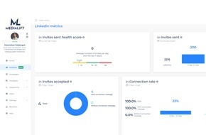 MEDIALIFT GmbH: Praktische Bedienungshilfe für LinkedIn-Akquise: MEDIALIFT GmbH bringt eigene Vertriebs-Software für Software- und IT-Unternehmen an den Start